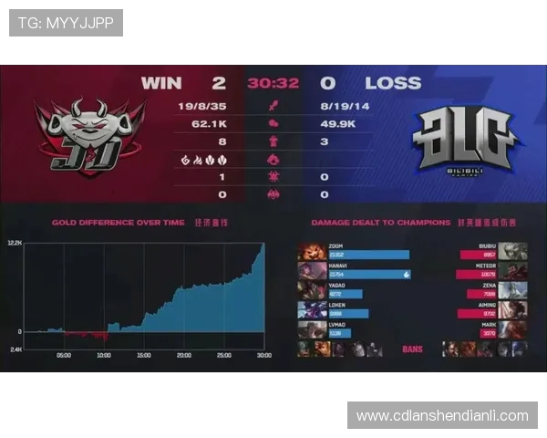 白云点评S16赛季BLG表现期待与AL对决揭示真正实力