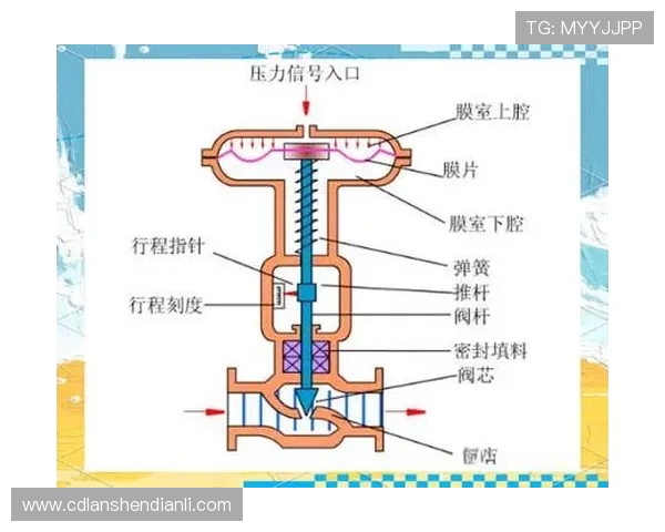 挖掘机液压油吸油隔膜阀原理