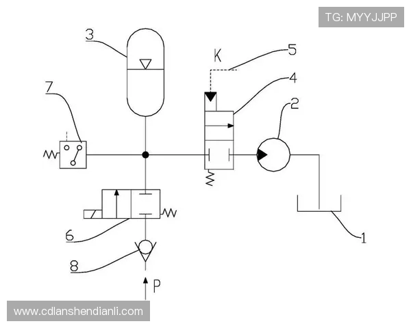 挖掘机蓄能器氮气压力对先导的影响